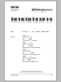Fast Car von Tracy Chapman (Download) 
