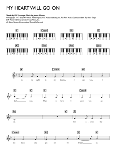 My Heart Will Go On von Celine Dion (Download) 