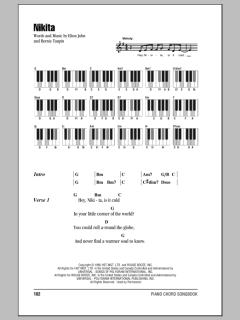 Nikita von Elton John (Download) 