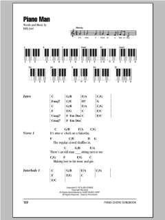 Piano Man von Billy Joel (Download) 