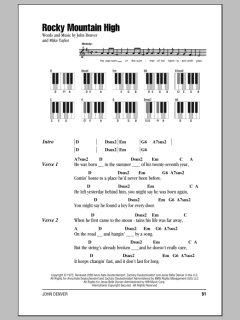 Rocky Mountain High von John Denver (Download) 