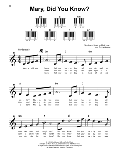 Mary, Did You Know? von Kathy Mattea (Download) 
