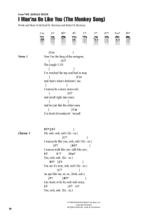 I Wan'na Be Like You (Download) 