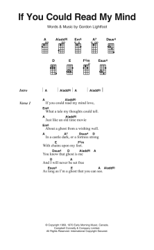 If You Could Read My Mind (Download) 