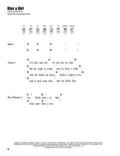 Kiss A Girl (Download) 