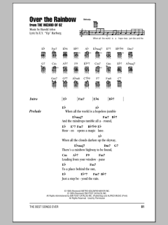 Over The Rainbow (Download) 
