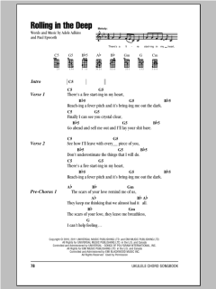 Rolling In The Deep (Download) 