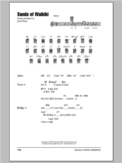 Sands Of Waikiki (Download) 