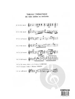 Valse No. 28 En Fa Dièse Mineur von Frédéric Chopin 