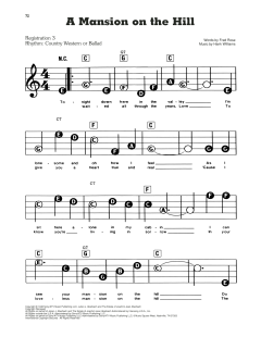 A Mansion On The Hill von Ray Price (Download) 