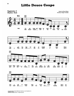 Little Deuce Coupe von Beach Boys (Download) 