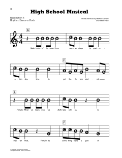 High School Musical von Matthew Gerrard (Download) 