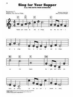 Sing For Your Supper von Lorenz Hart (Download) 