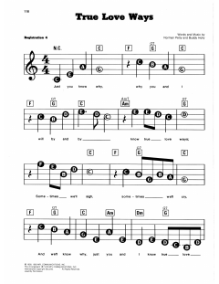True Love Ways von Buddy Holly (Download) 