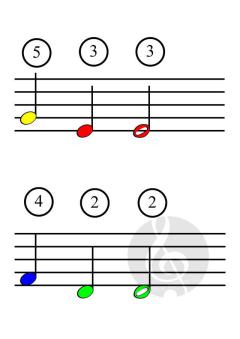 Songbook Deluxe von Gottfried Hummel 