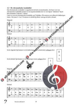 Algemene Muziektheorie Examen D 