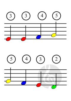 Songbook Deluxe von Gottfried Hummel (Download) 