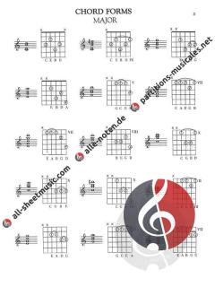 Joe Pass Guitar Chords von Joe Pass 