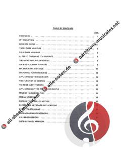 Jazz Rock Voicings Contemporary Keyboard von Dan Haerle 