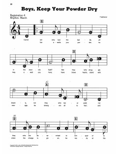 Boys, Keep Your Powder Dry (Download) 