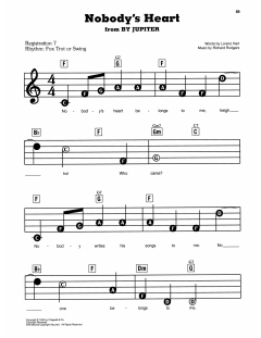 Nobody's Heart von Lorenz Hart (Download) 