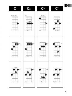 Ukulele Chord Finder im Alle Noten Shop kaufen kaufen