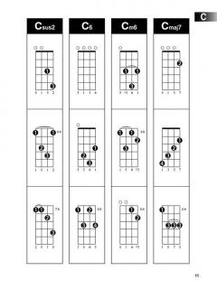 Ukulele Chord Finder im Alle Noten Shop kaufen kaufen