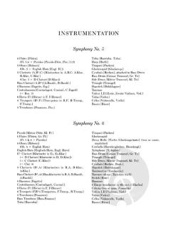 Symphonies Nos. 5 and 6 von Gustav Mahler 