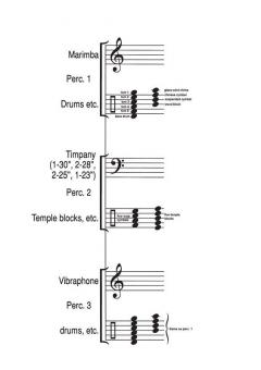Pape A Confessions Of Time Sc SATB (Andy Pape) 