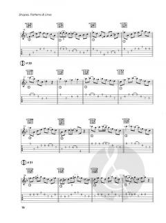 Shapes, Patterns & Lines For Jazz Guitar von Antonio Carlos Jobim 