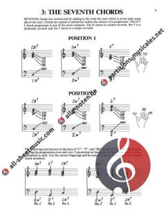 Jazz Chord Voicing For Keyboard Introduction von Bill Boyd 