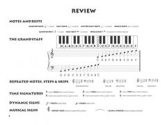 Beanstalk's Basics For Piano von Cheryl Finn 