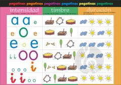 Suena Suena 2, Juegos y Cuentos Infantiles, Para 6 Años 
