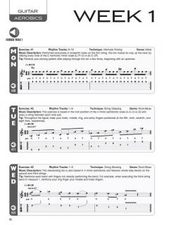 Guitar Aerobics von Troy Nelson 
