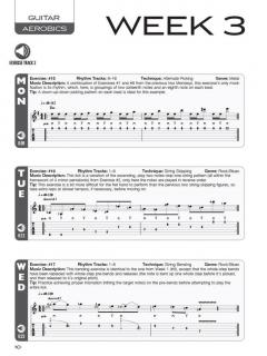 Guitar Aerobics von Troy Nelson 