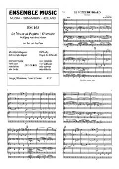 Le Nozze Di Figaro (W.A. Mozart) 