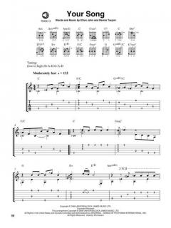 Popular Songs For Acoustic Guitar 
