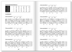 Supersonic Guitar Improvisation von Jeremy Sash 