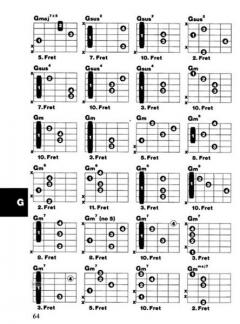 The AMA Guitar Chord Book 
