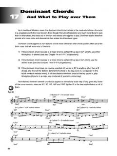 Jazz Piano von Christian Klikovits 