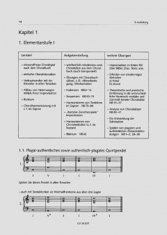 Orgelimprovisation 