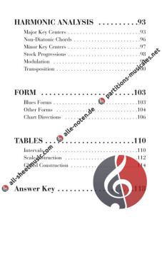 Music Theory 