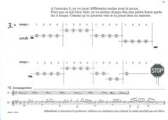 Guitare Starter Puor Les Petits von Cees Hartog 