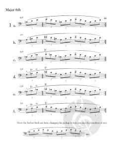 Advanced Flexibility Studies For The Jazz Trombonist von Greg Waits 