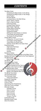 All Scales In All Positions For Guitar von Jim Scott 
