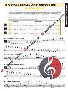 Essential Elements: Advanced Technique for Strings von Robert Gillespie 