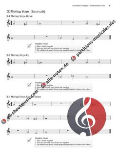 Ensemble Concepts For Band (Fundamental Level) (John Benzer) 