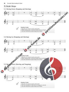 Ensemble Concepts For Band (Fundamental Level) (John Benzer) 