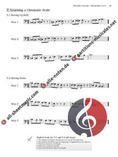 Ensemble Concepts For Band (Intermediate Level) (John Benzer) 