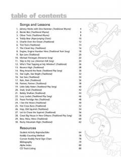 Kodaly In The Classroom (Linda Rann) 